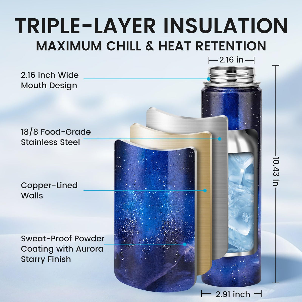 Insulated Water Bottle 24 oz (Aurora Purple / 24 Ounces)