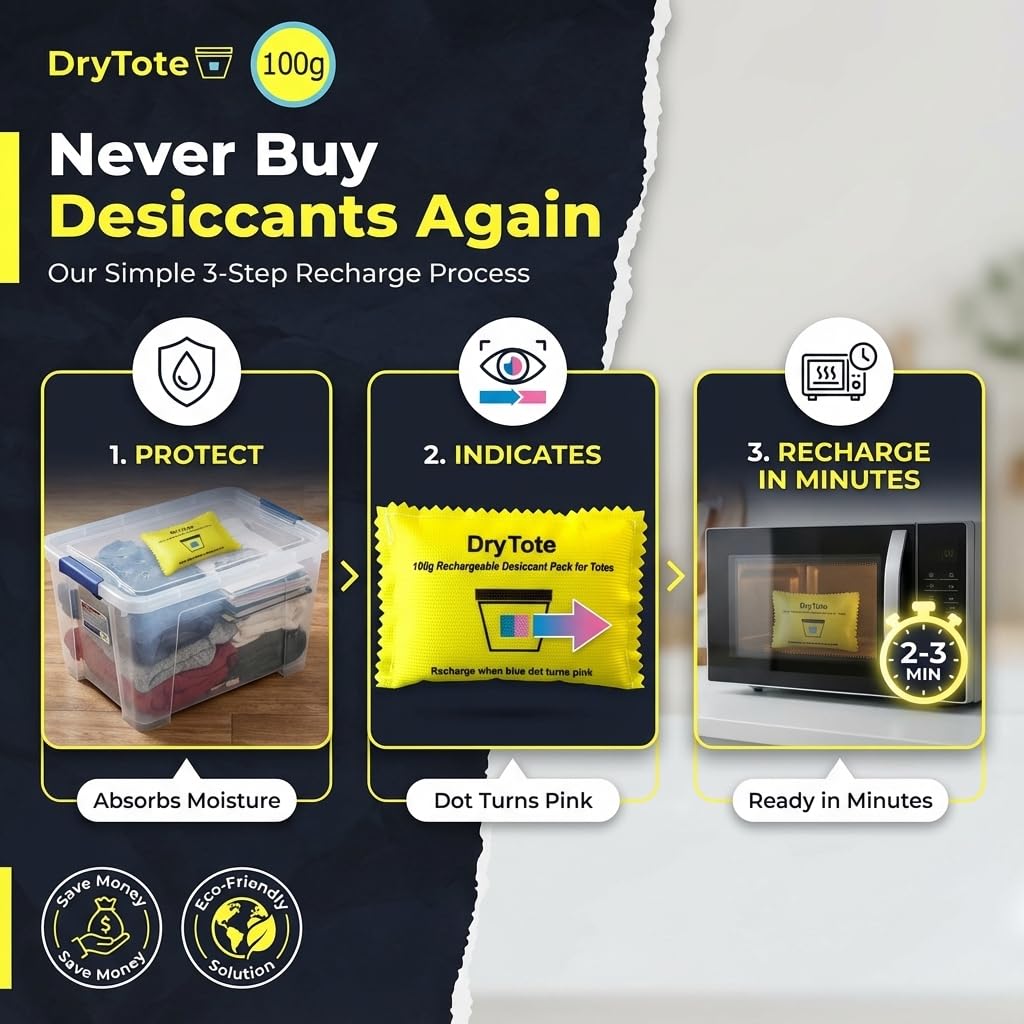 Rechargeable Desiccant Packs