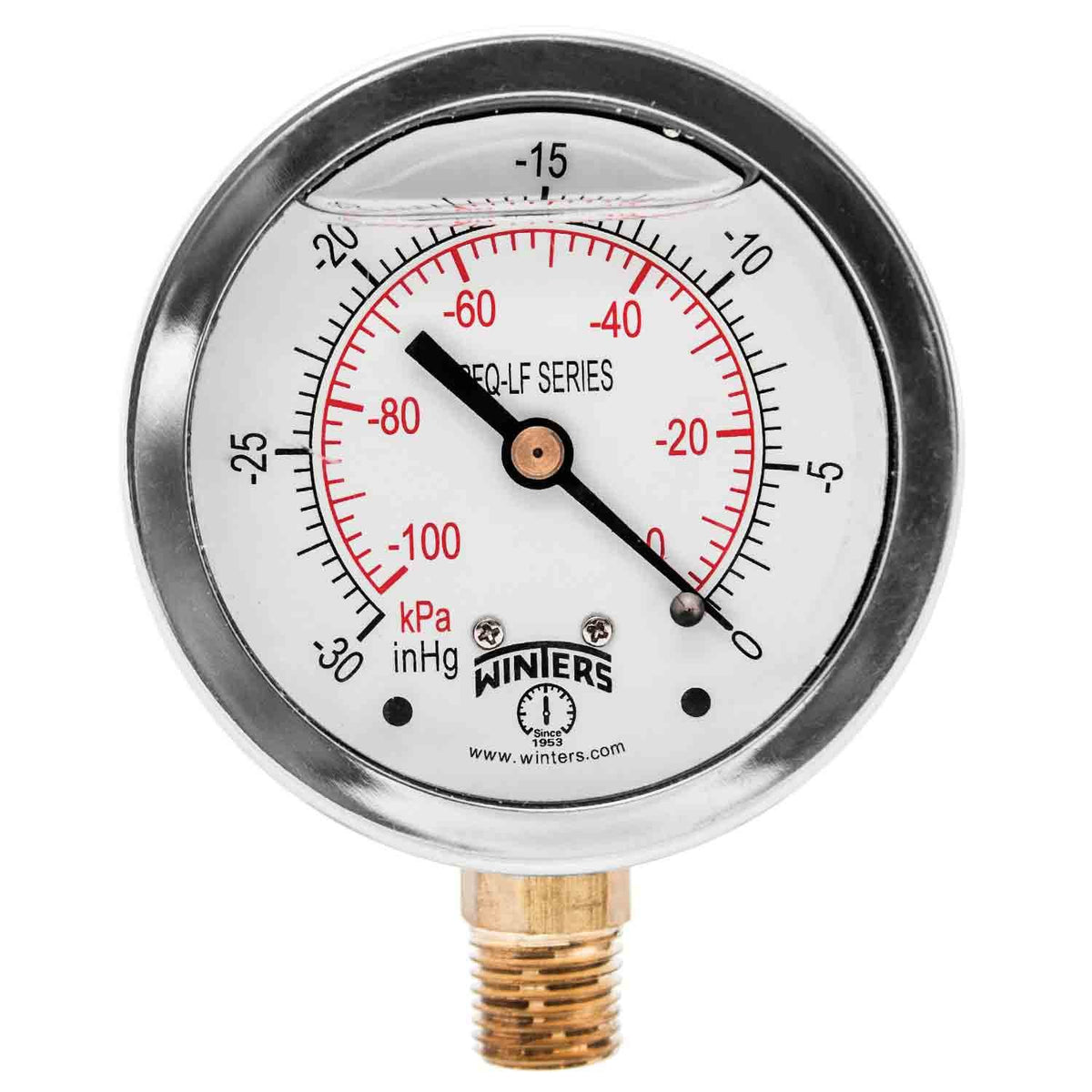 Gauge Pressure (30" Hg VAC/kPa)