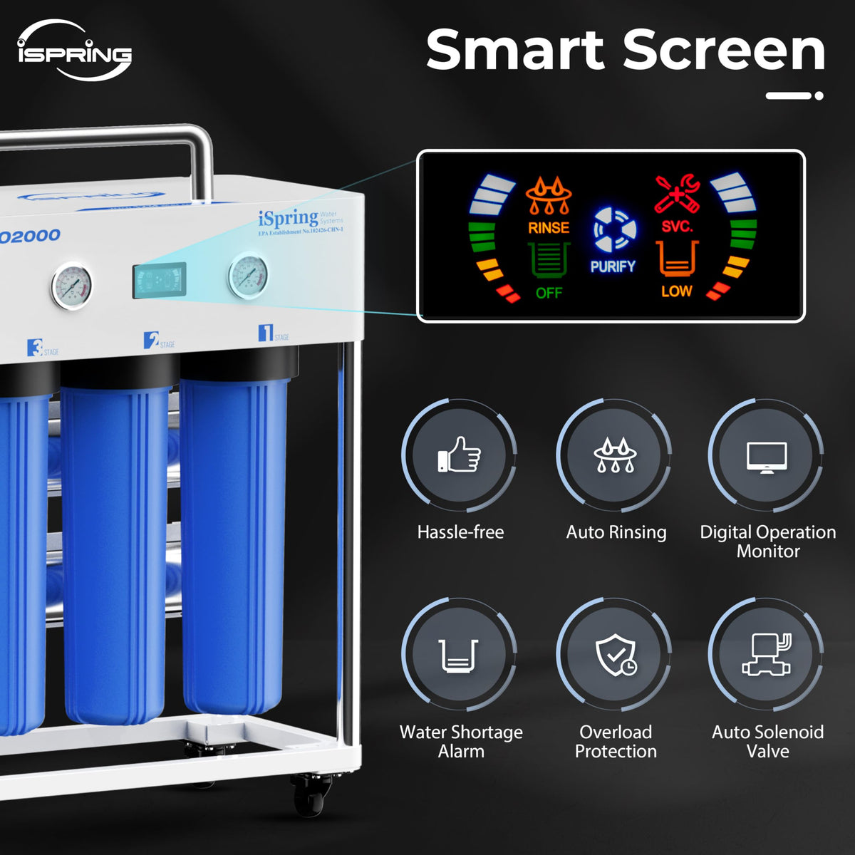 CRO2000 4 Stage Tankless Commercial Reverse Osmosis Drinking Water Filtration System w