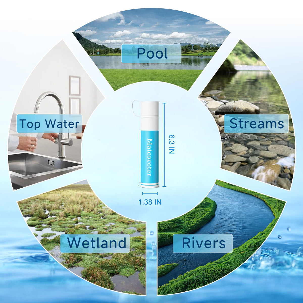 0.1 Micron Water Filter Straw for Camping (1 Pack Water Filter Straw)