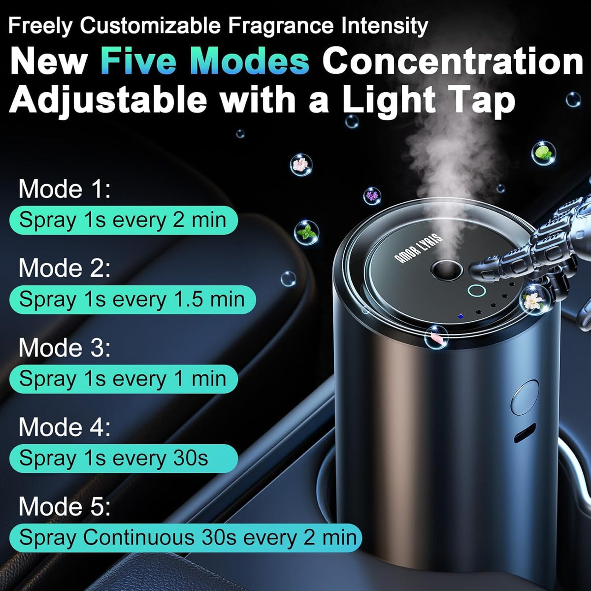 Smart Car Air Freshener