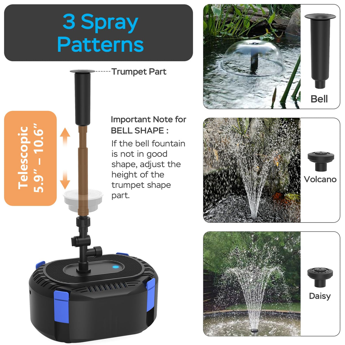 Pond Filter with Fountain Kits & Remote Control LED Lights (For 200-500Gal Ponds)