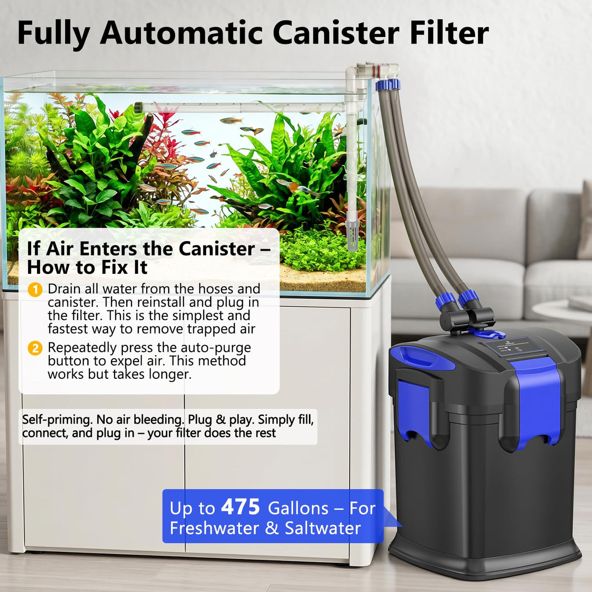 Canister Filters (1800LPH-475GPH)