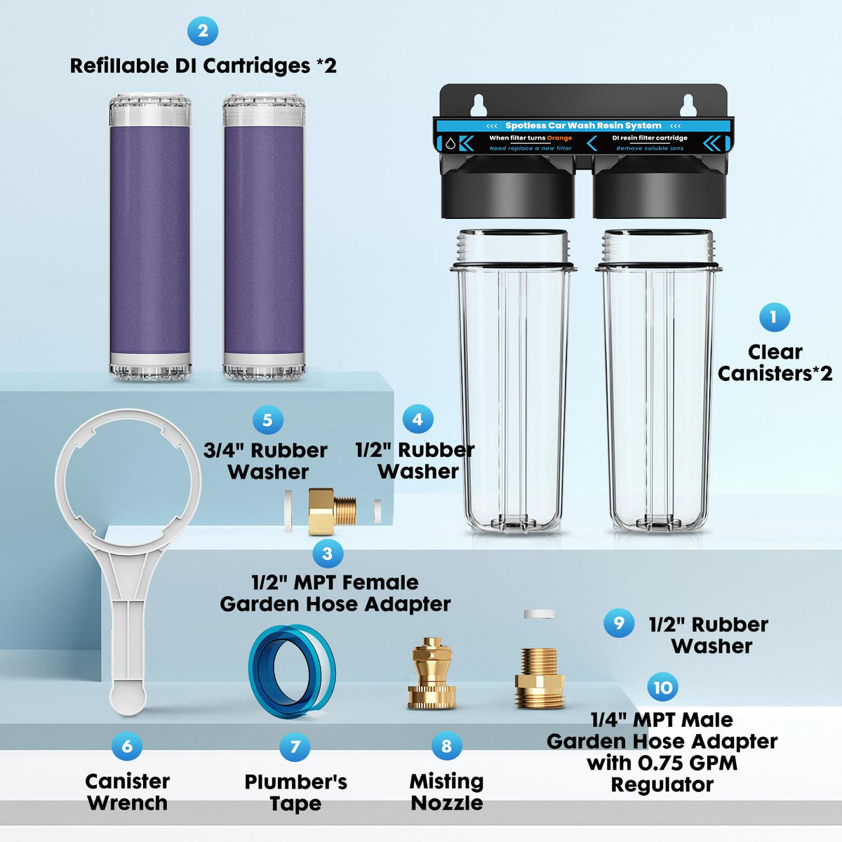 Spotless Water System for Car Wash (10*2.5 inch)