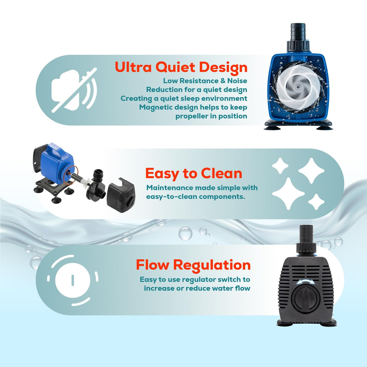 872 GPH Amphibious Water Pump (872 GPH / Blue; 1 Pc)