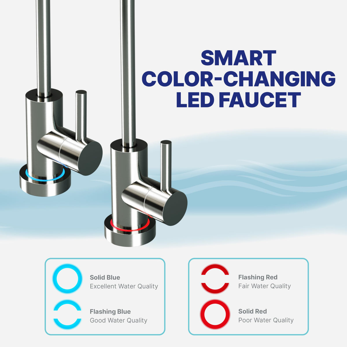 Tankless 5 Stage Alkaline + UV Reverse Osmosis System Under Sink