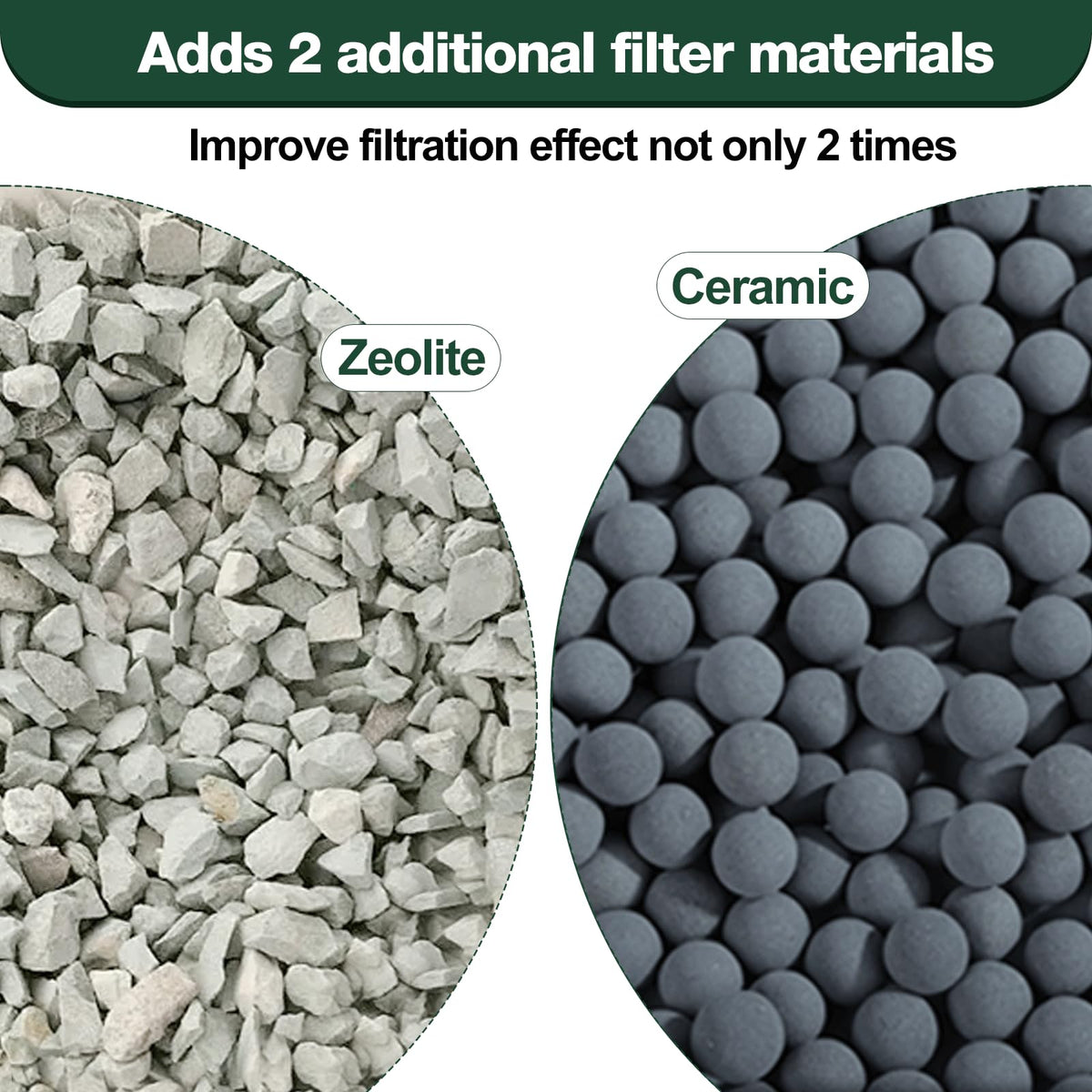 16 Count Medium Filter Cartridges Compatible with Tetra Whisper Bio (M-16Pack)