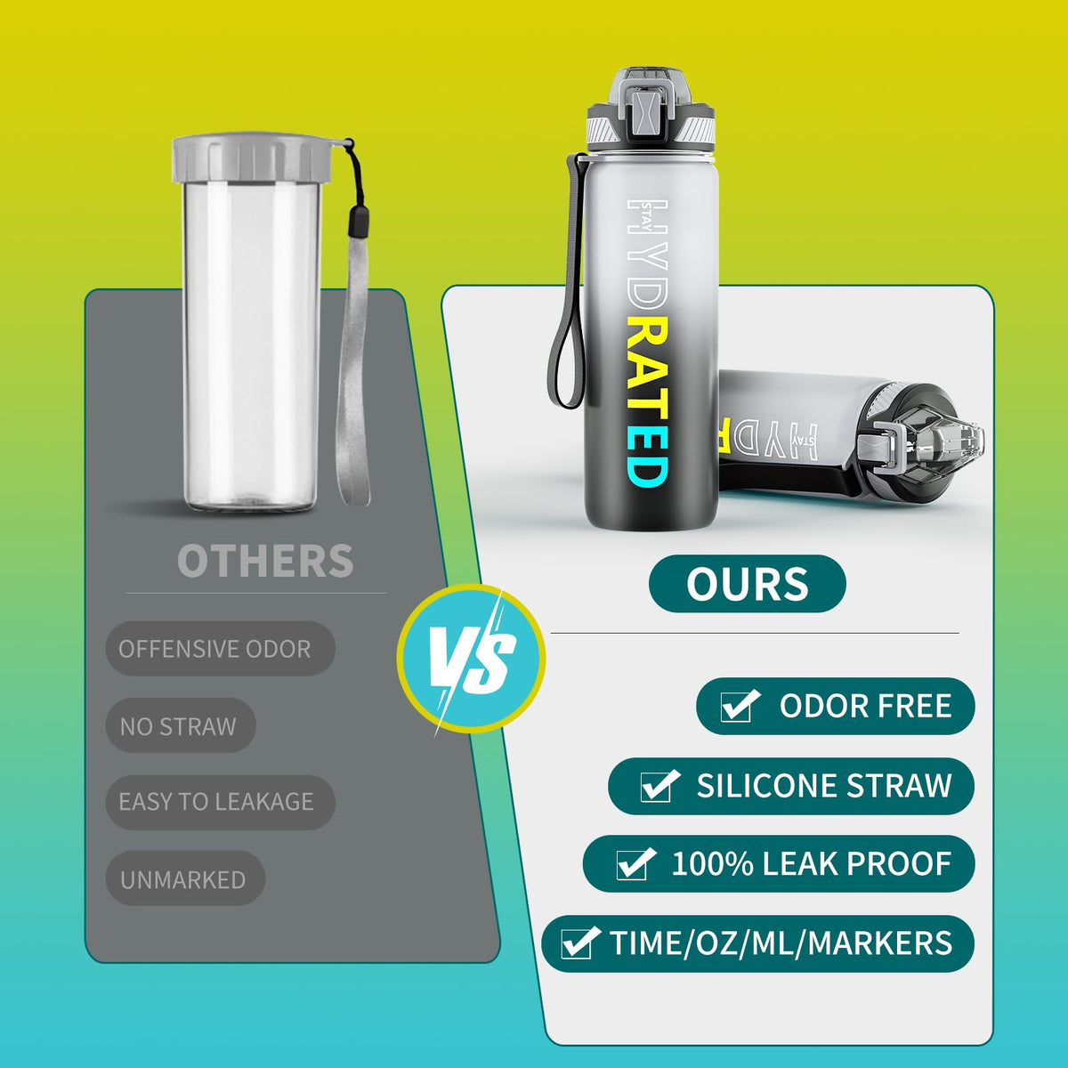 Water Bottle with Straw (Gray Gradient / 27 Ounces)