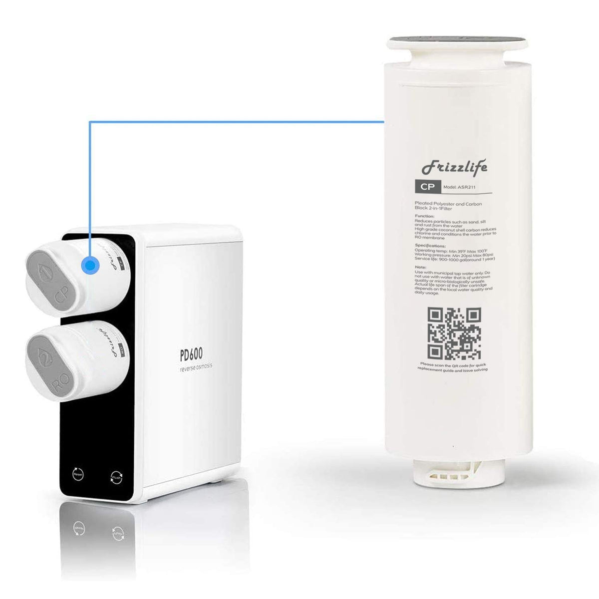 ASR211 Replacement Filter Cartridge For PD600
