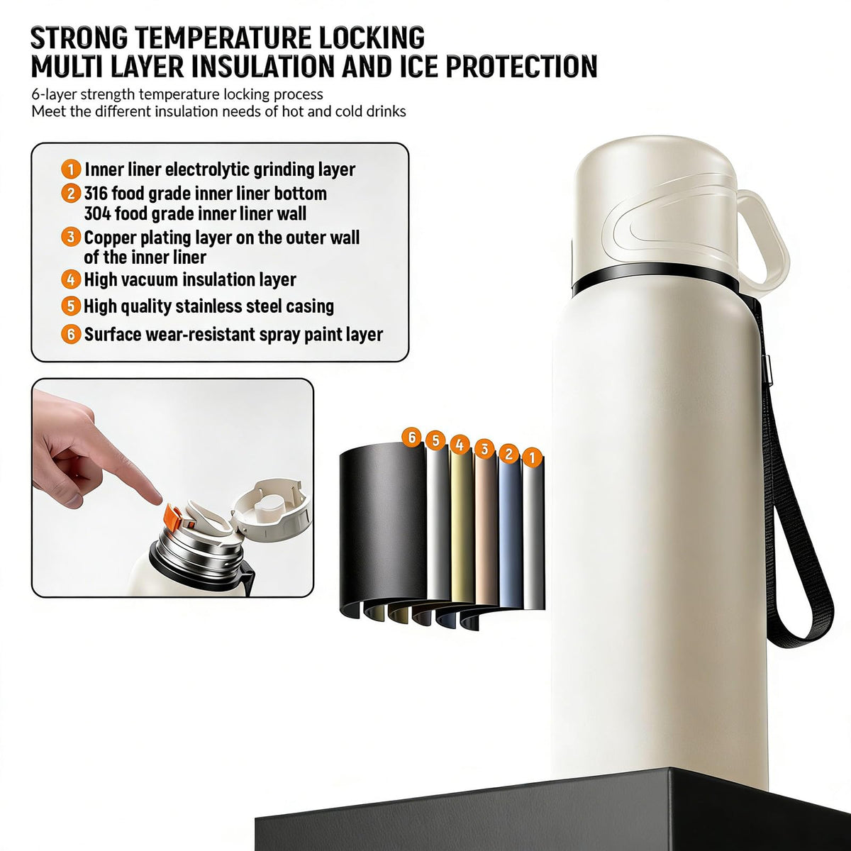 Double wall vacuum Leakproof stainless steel wide mouth insulated water bottle;tea tumbler with infuser (White-820ml)