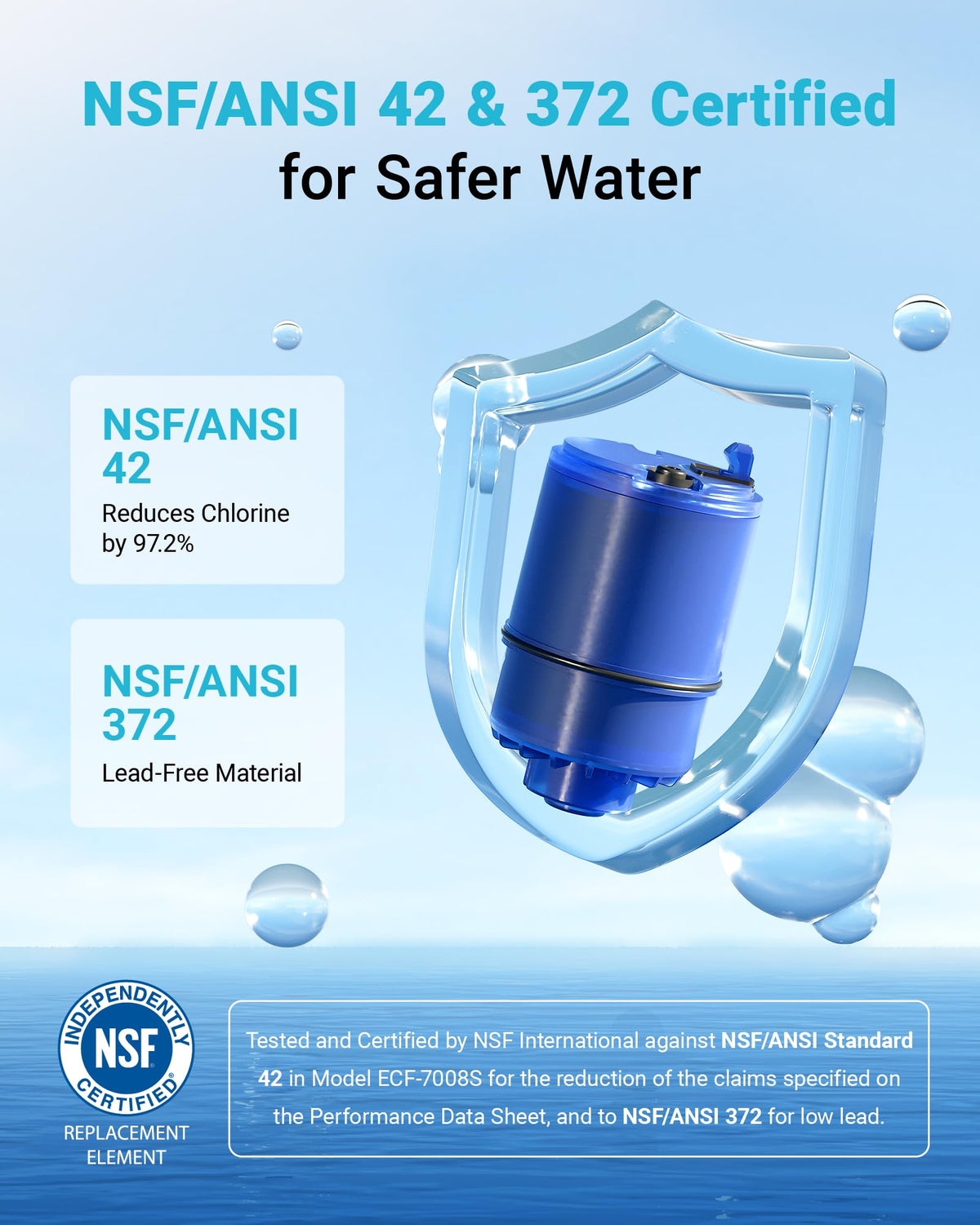 Filter Replacement for PUR® Water Filter Replacement
