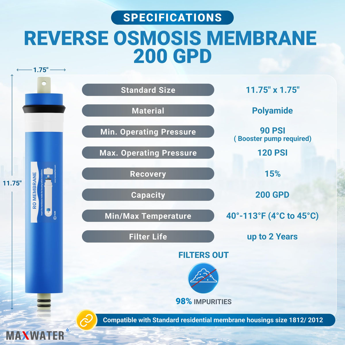 200 GPD Membrane Reverse Osmosis Membrane (200 GPD)