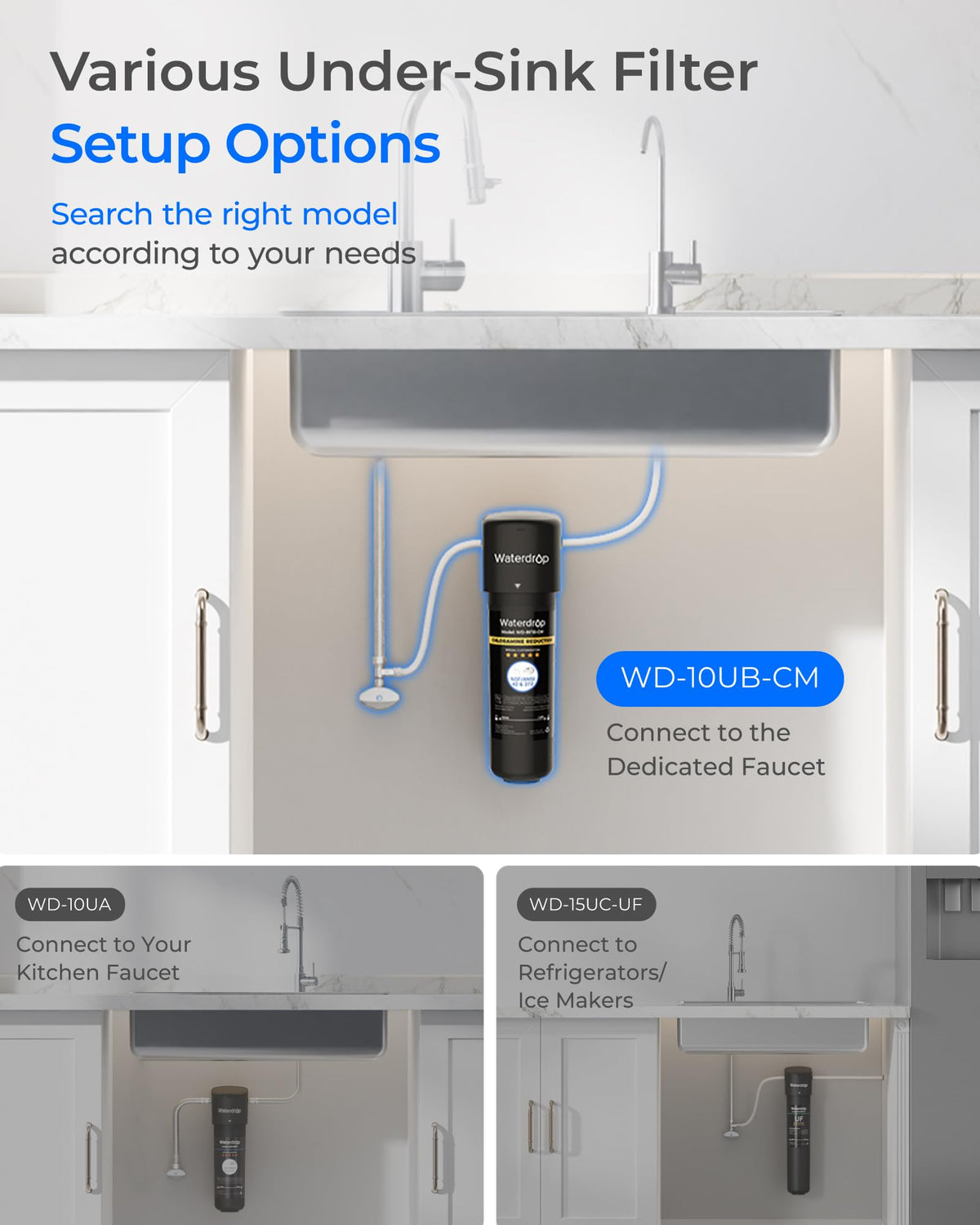 10UB CM Under Sink Water Filter System