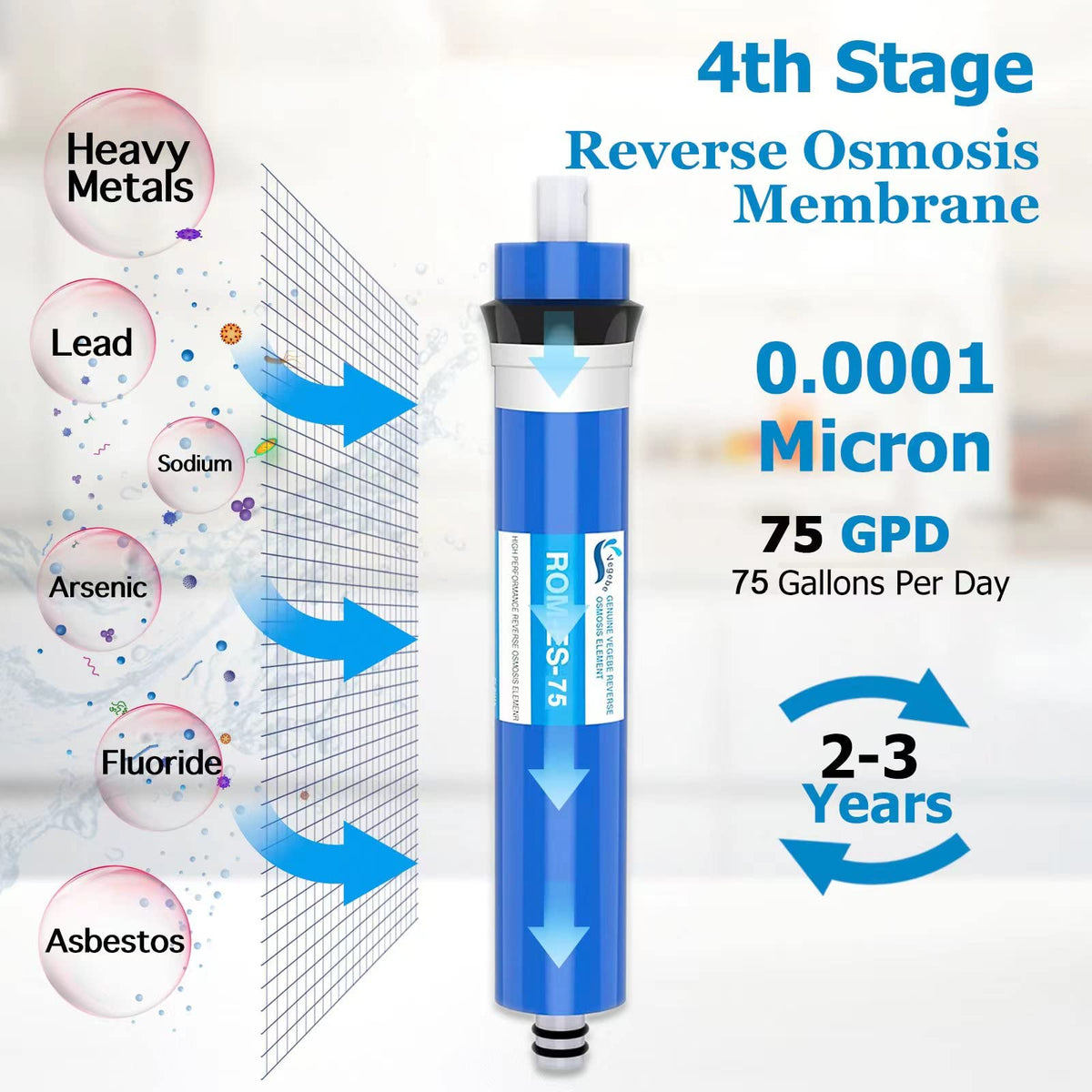 5 Stage 75 GPD RO Water Filter Set Replacement Fit for APEC Reverse Osmosis
