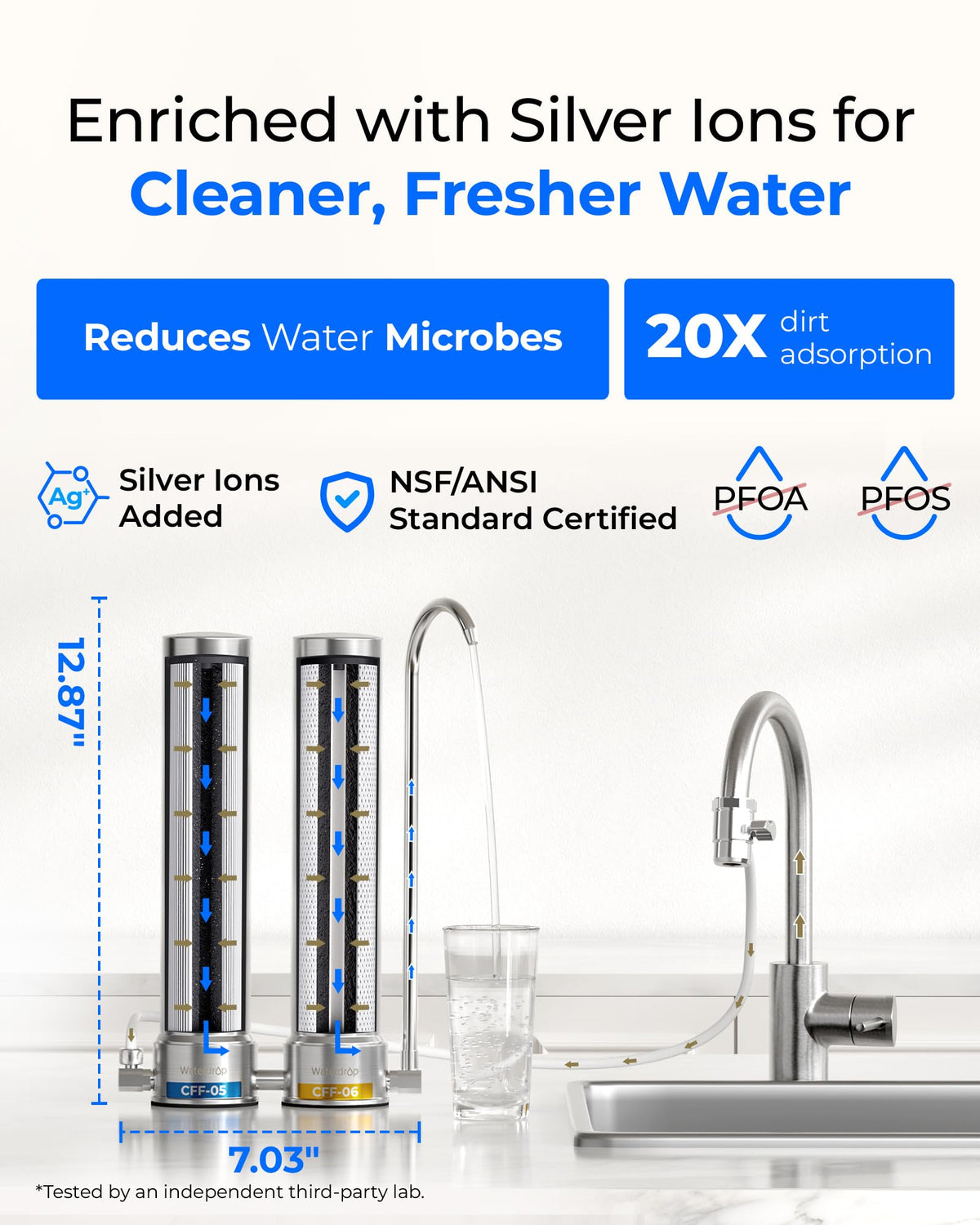 CTF-09 Dual-Stage Silver Ions Water Filter for Sink Faucet (Stainless Steel)