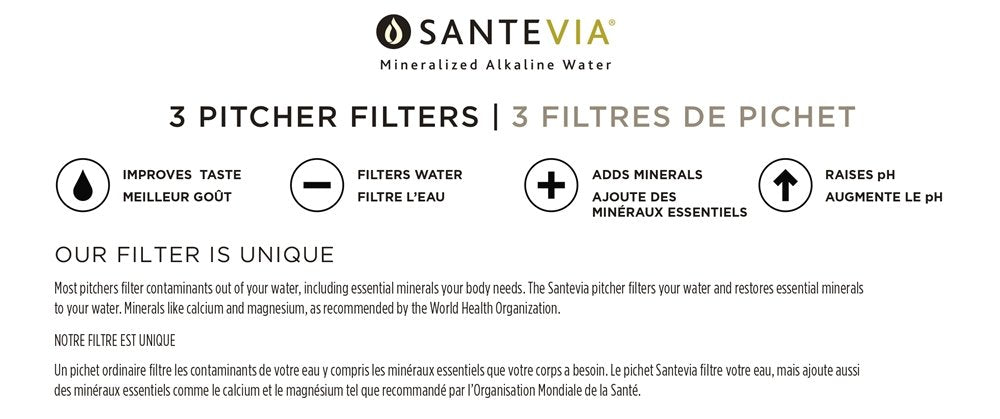 Water Filter Pitcher Replacement Filters (3-Pack)