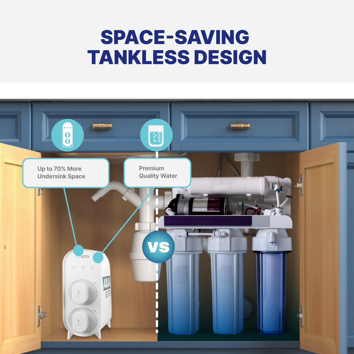 Tankless 5 Stage Alkaline + UV Reverse Osmosis System Under Sink
