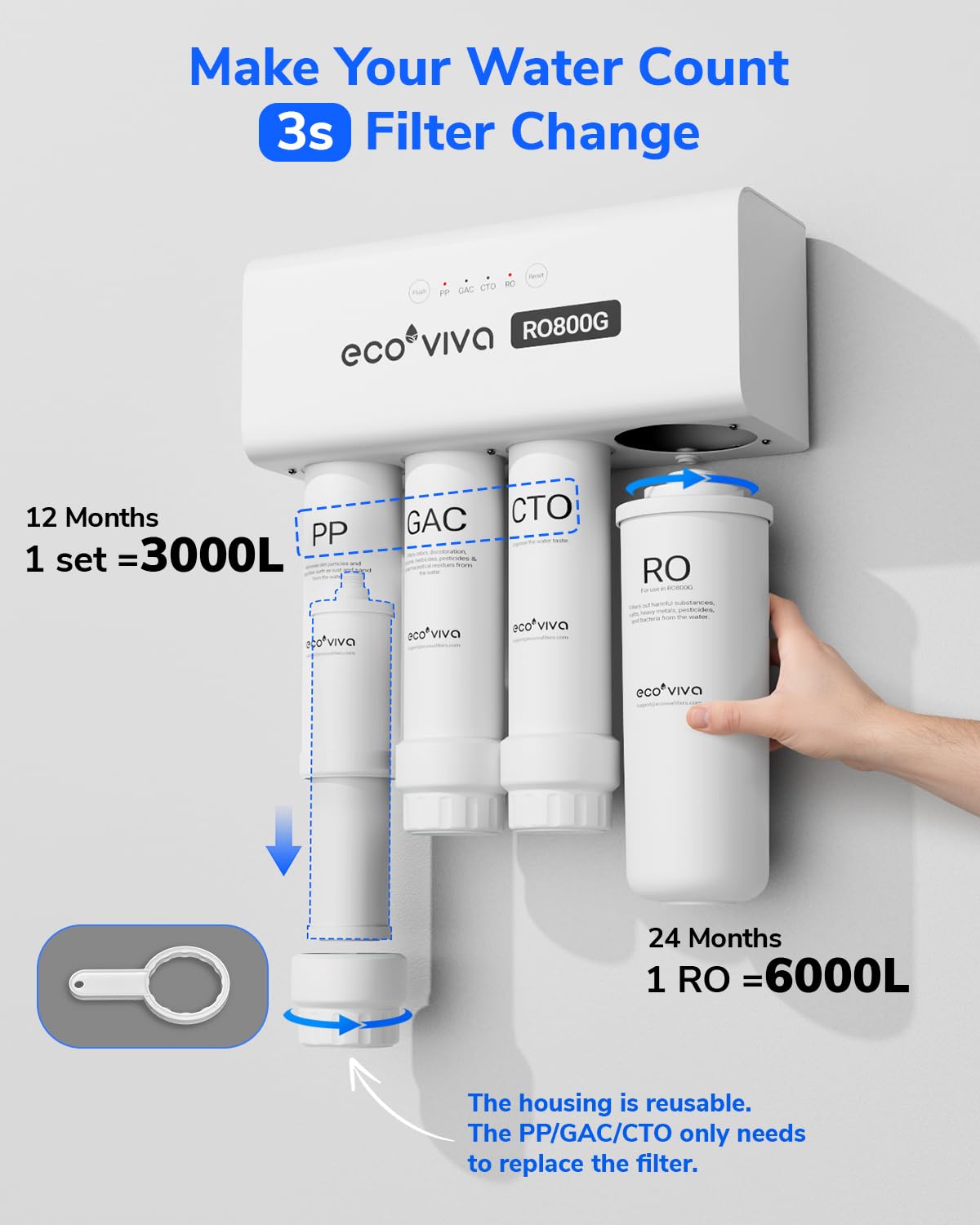 Ecoviva RO800G Tankless 9 (RO 800GPD)