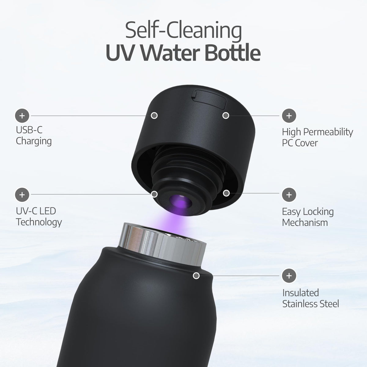 UV self Cleaning and Water (Black)