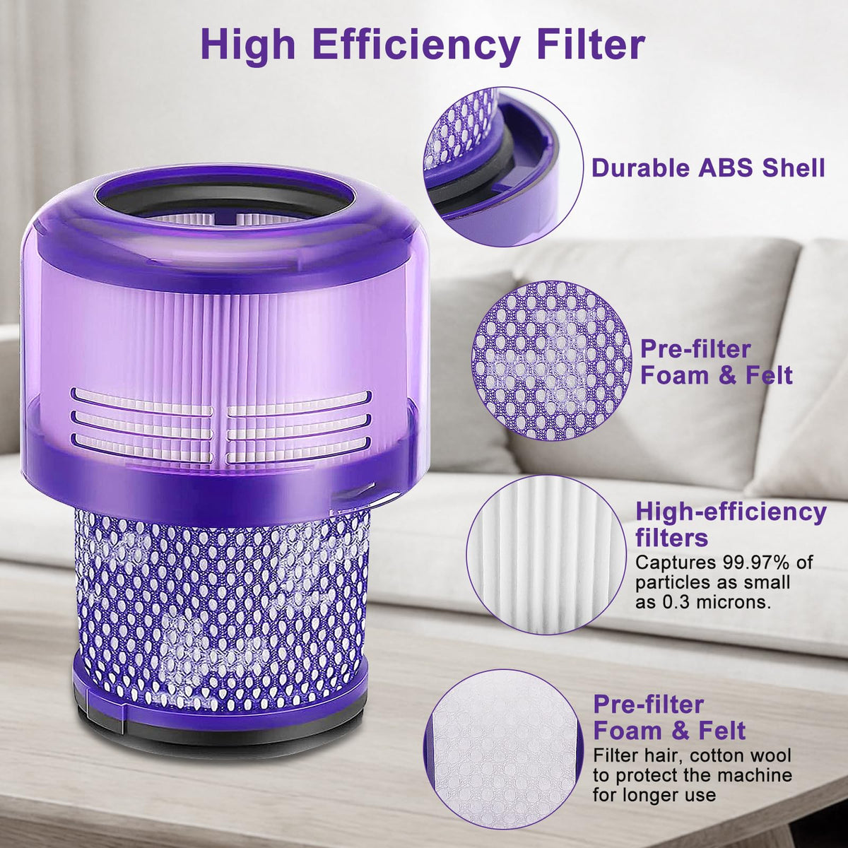 Replacement Filter for Dyson V11 Outsize (V11 Outsize / 3P)