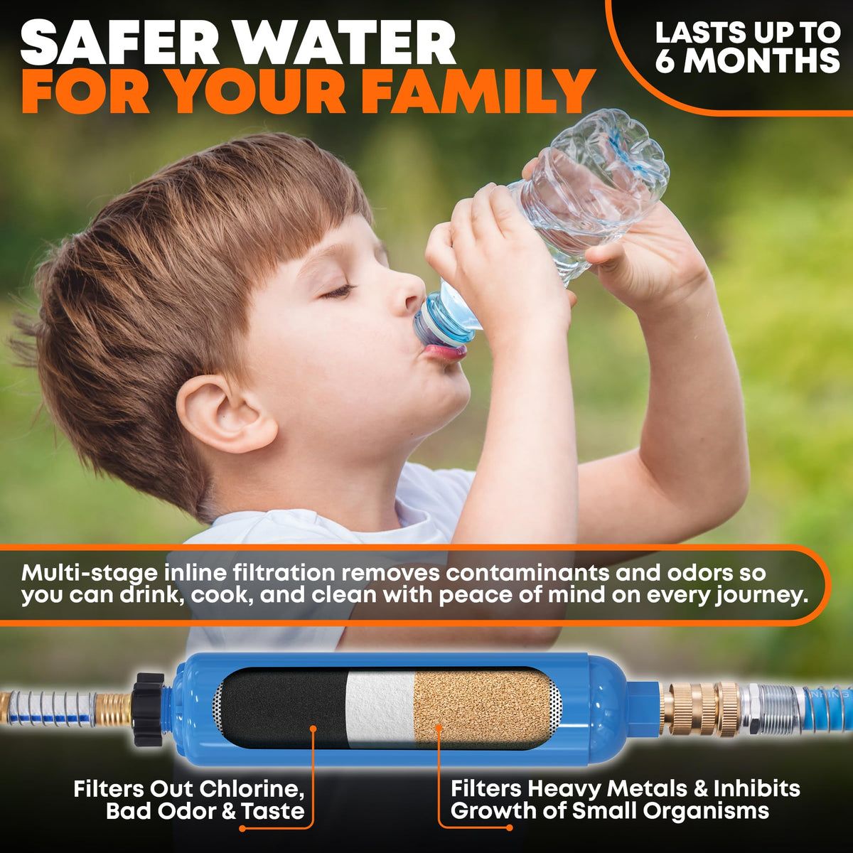 RV Fresh Water Kit (Fresh Water Kit w/ Base Components Only)