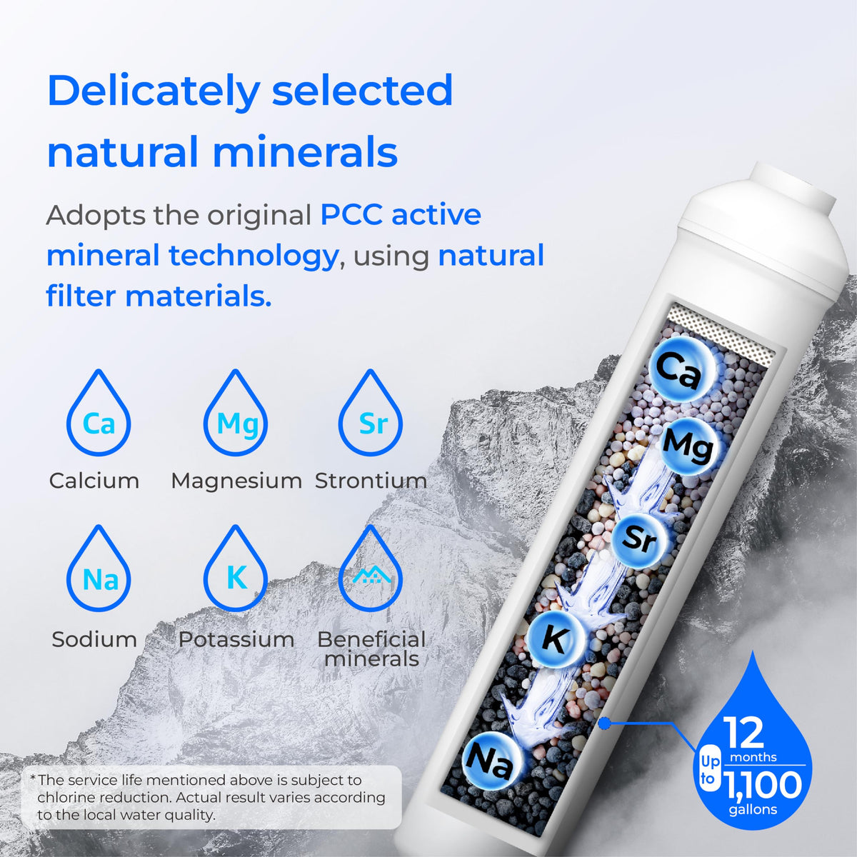 MNR35 Remineralization Filter Compatible with Undersink RO System