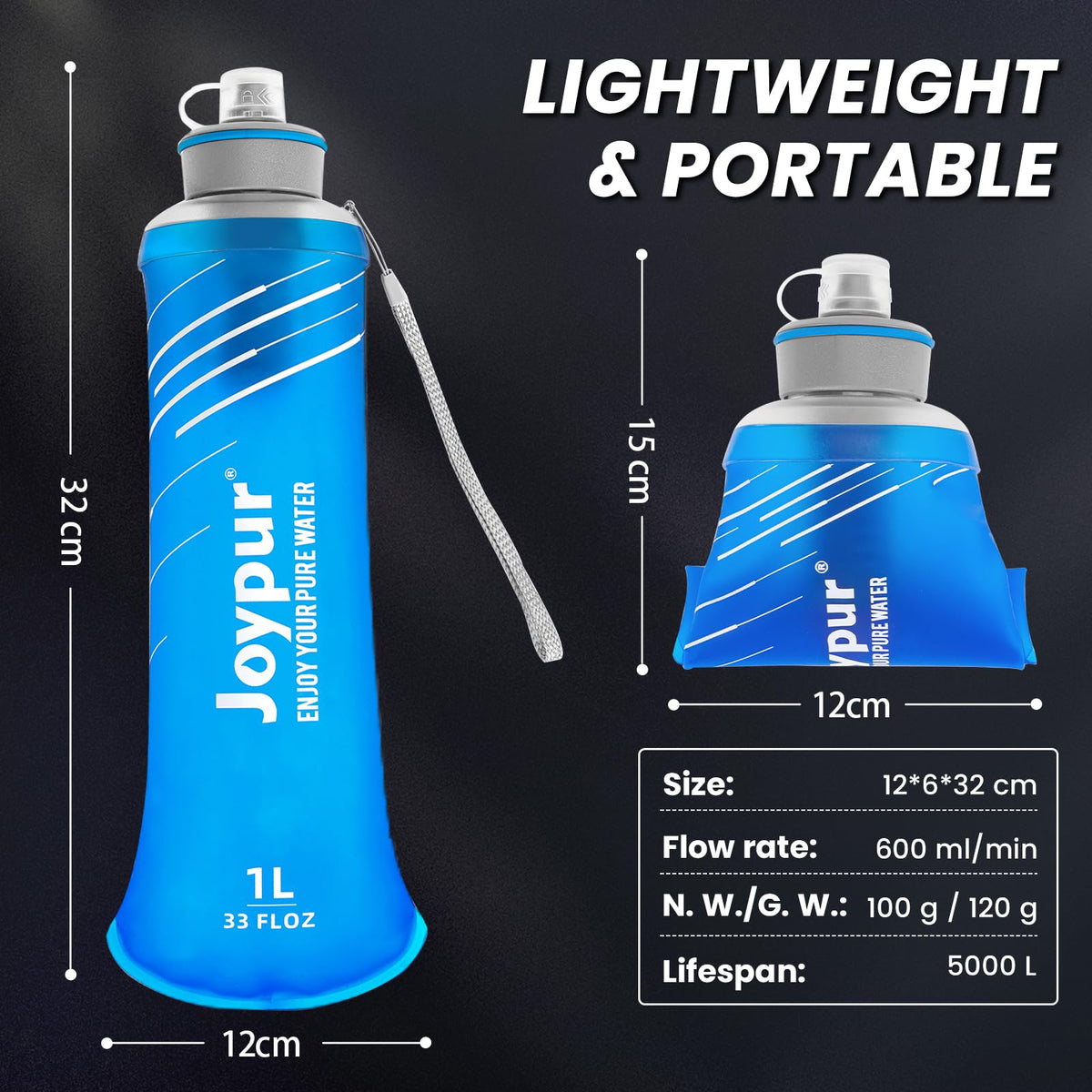 Water Filter Survival
