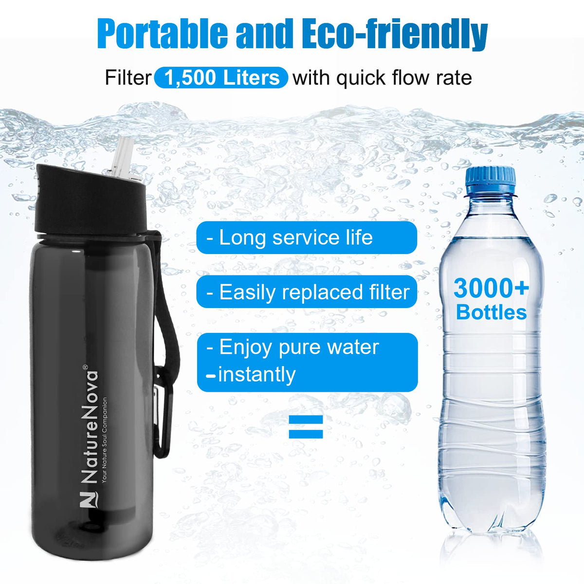 Water Filter Bottle with 4 (black)