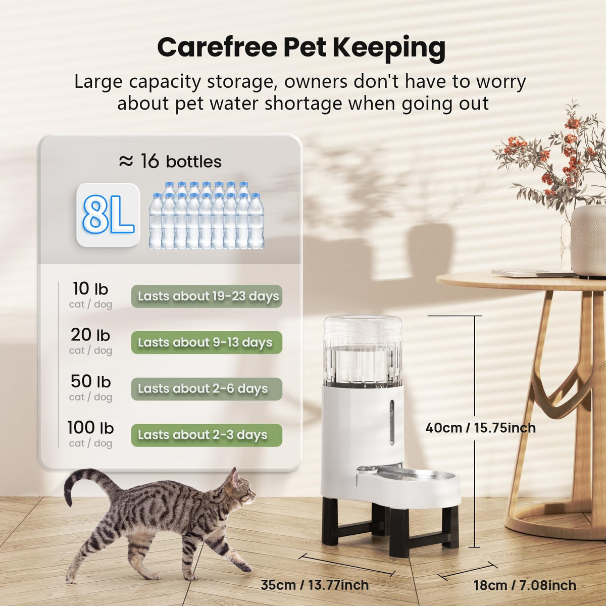 Gravity Dog Water Bowl Dispenser (White / 8L+Stand)