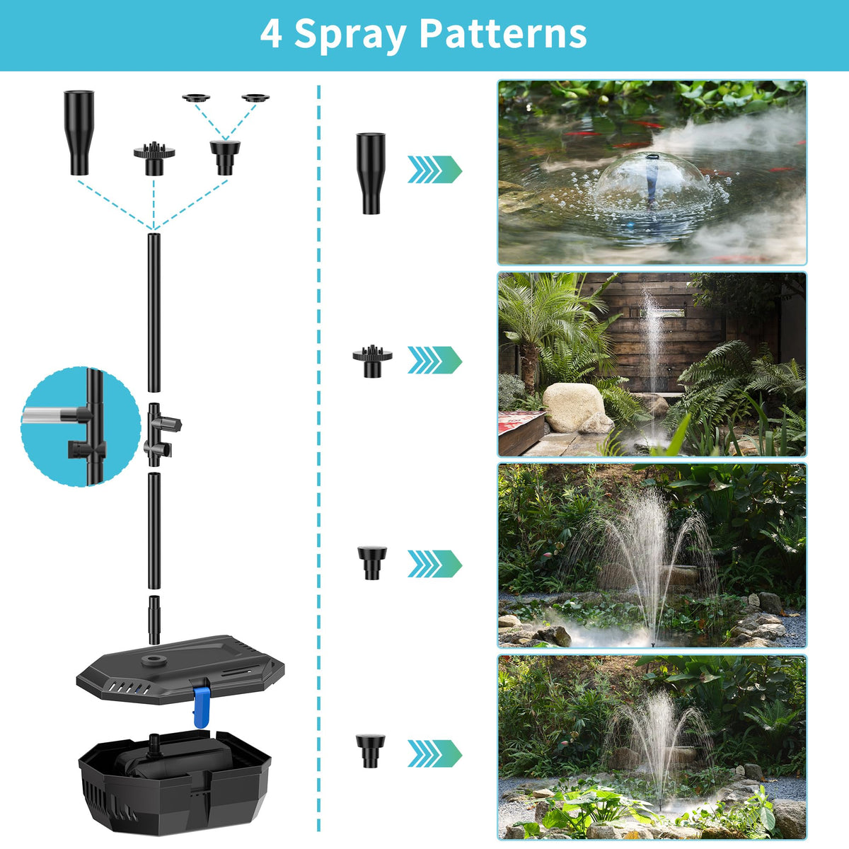 30W Solar Pond Pump with Pond Filter for Ponds up to 600 Gallons (30W)
