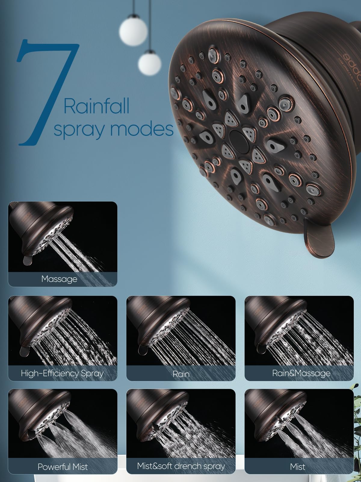 Filtered Shower Head (Round / Oil Rubbed Bronze)