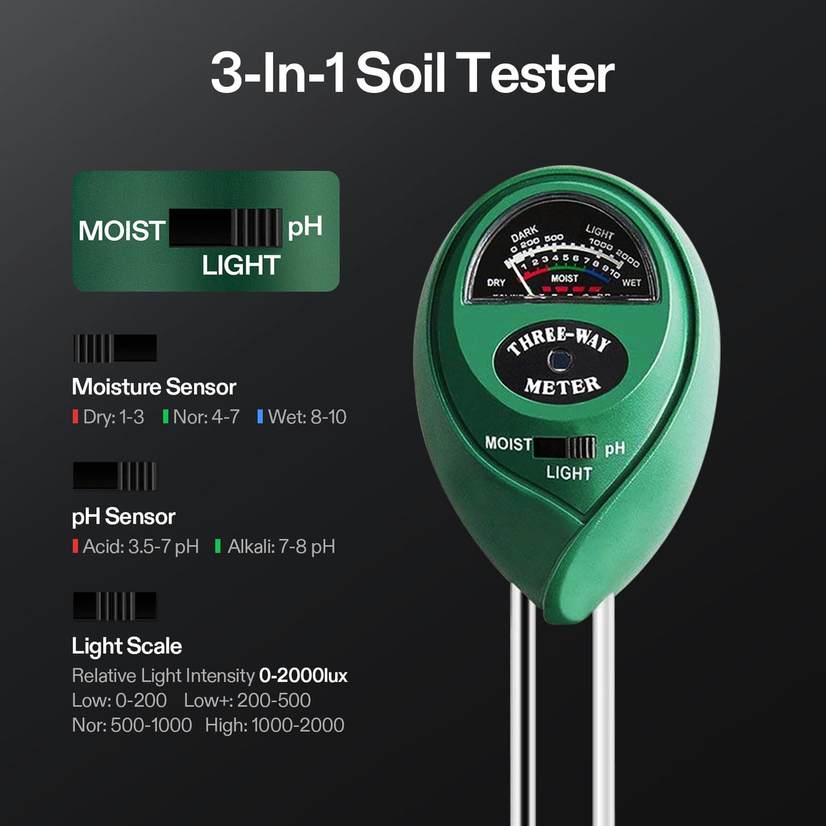 Digital pH Meter (Yellow, green, blue)
