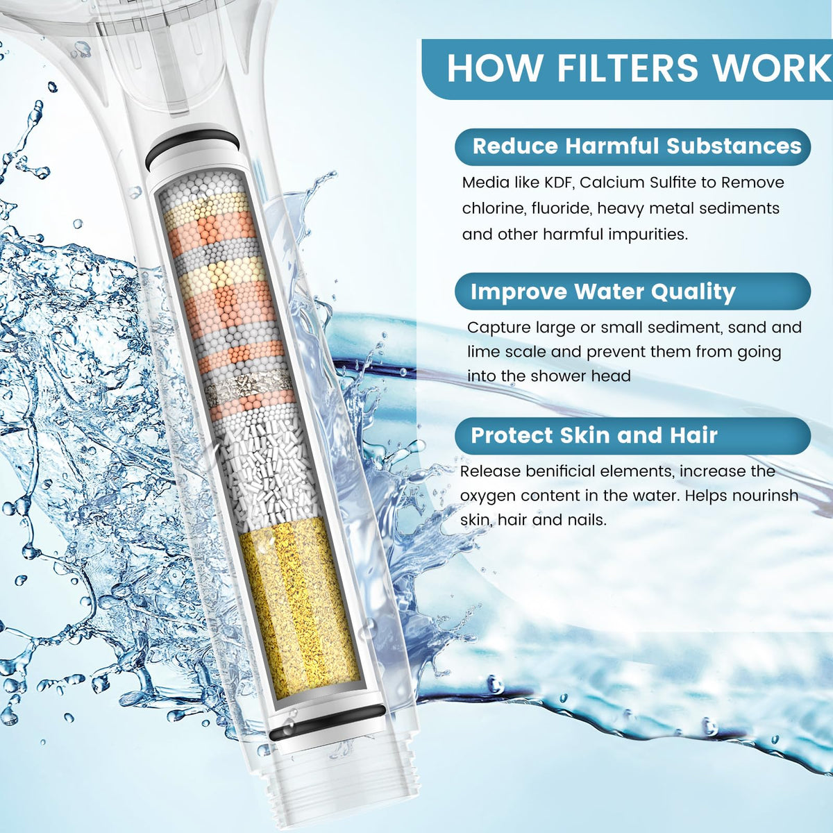 Shower Filter for Handheld Shower Head