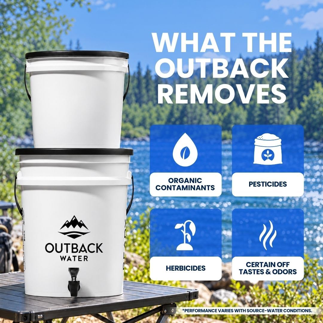 Outback Water Filter Replacement Kit