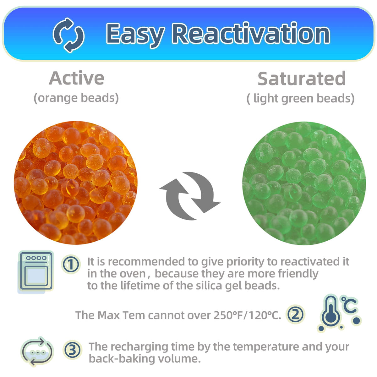 2lbs Orange Silica Gel Desiccant Beads Rechargeable & Indicating (2lbs)