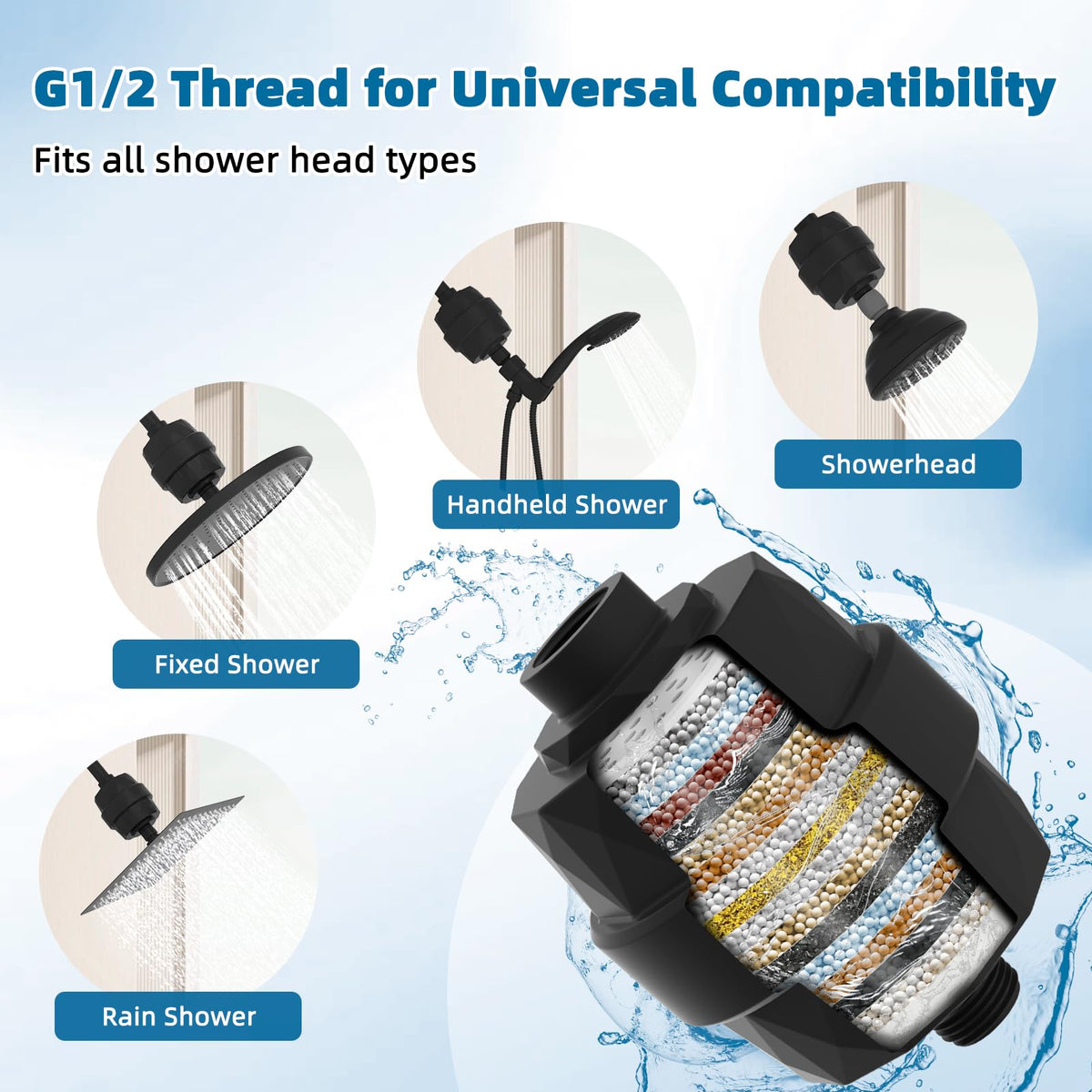 Universal Shower Head Filter (Shower Filter / Matte Black)