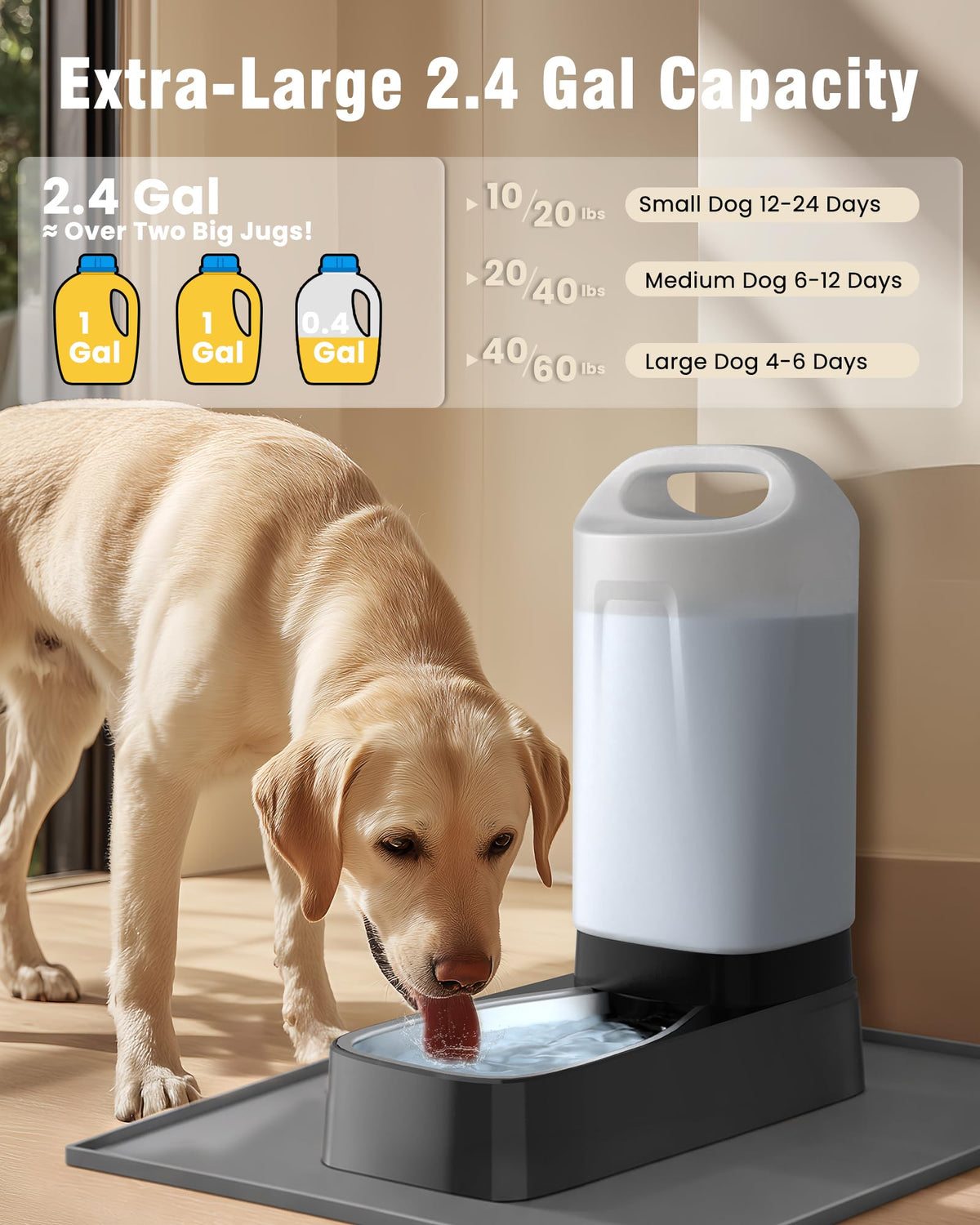 2.4 Gallon Dog Water Bowl Dispenser with Silicone Mat