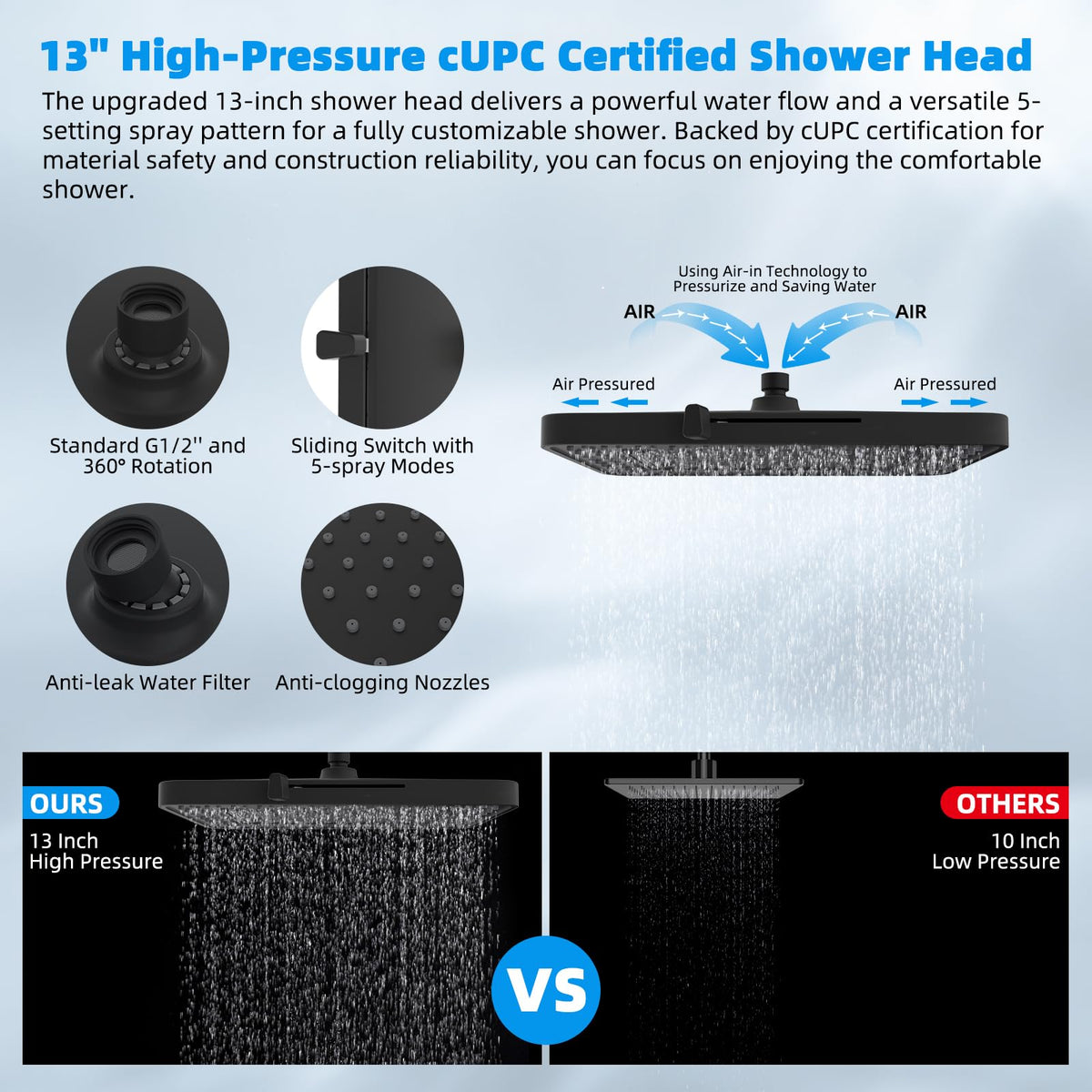 13'' 5 spray Rain Shower Head with 10 (Square 13'' / Matte Black)