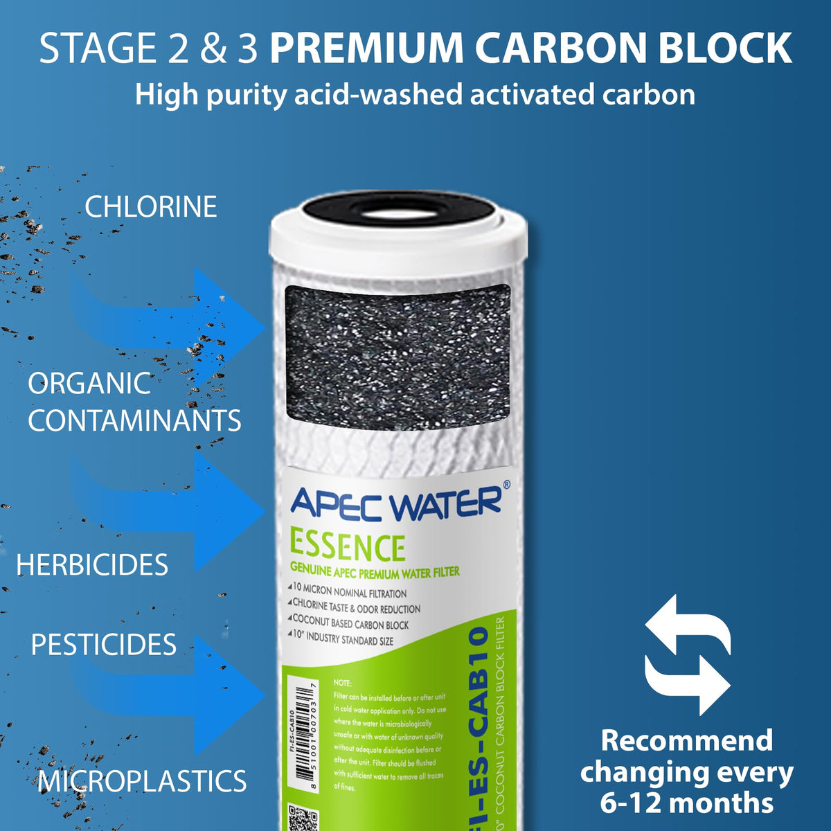 APEC Essence Series 50 GPD Complete Replacement Filter for Undersink System (1 Year Set / ROES-50)