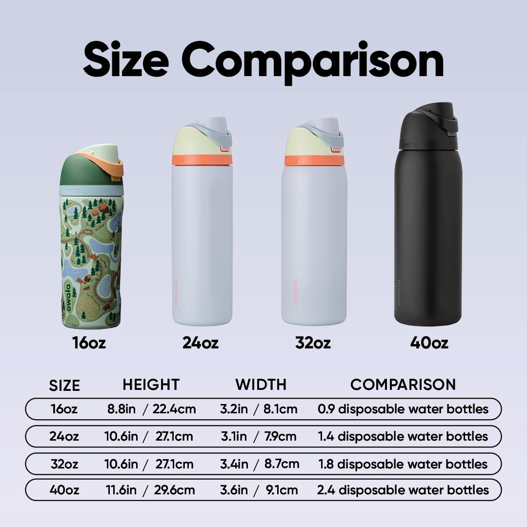 FreeSip Kids Stainless Steel Water Bottle 16 oz Trail On (Trail On / 16 Ounces)