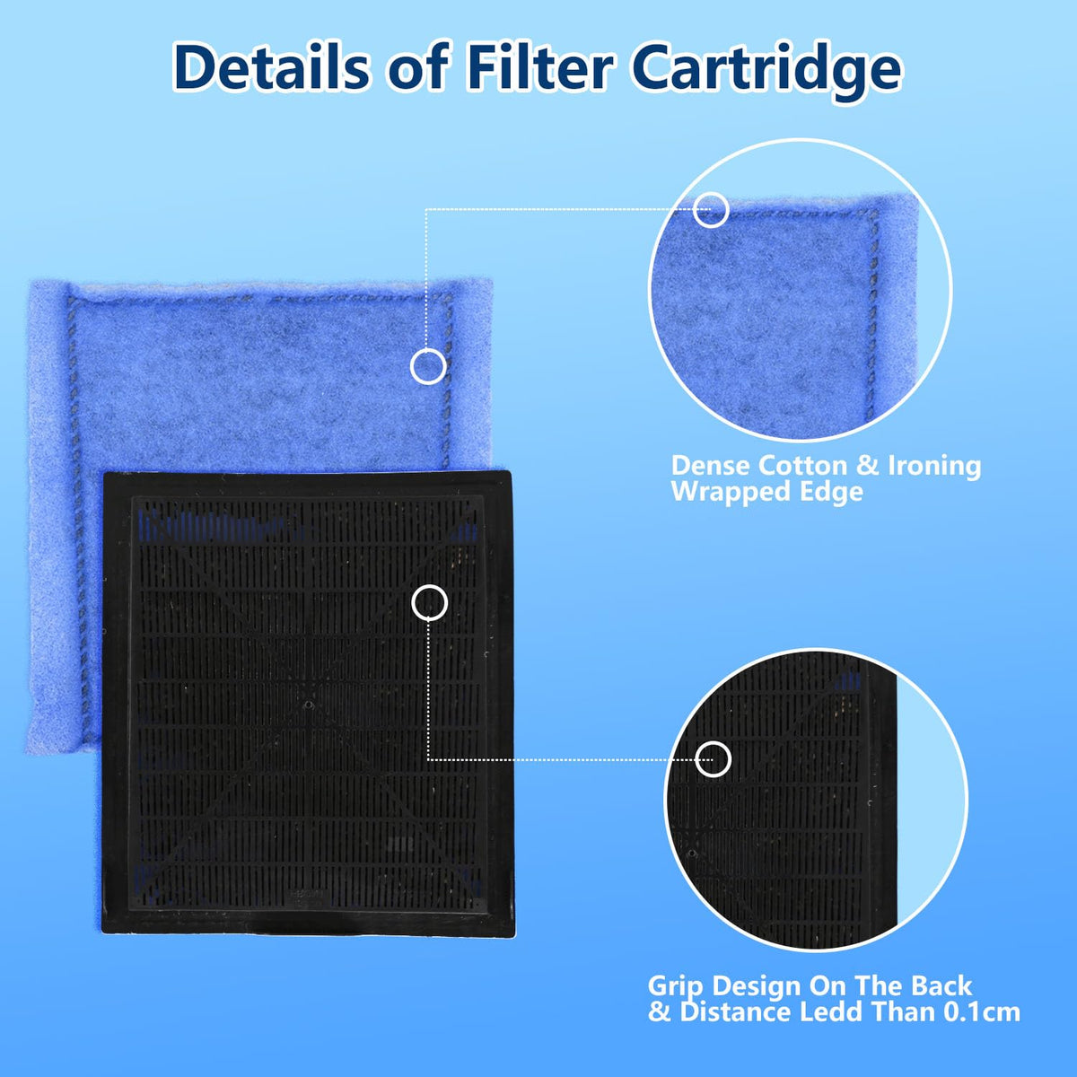12 PCS Aquarium Filter Cartridge Filters (12 PACK)