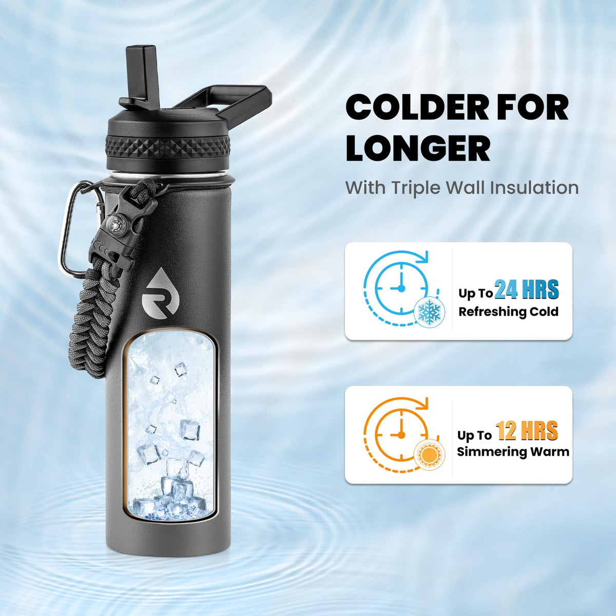 Insulated Water Bottle 20 oz (Dark Gray / 20 Ounces)