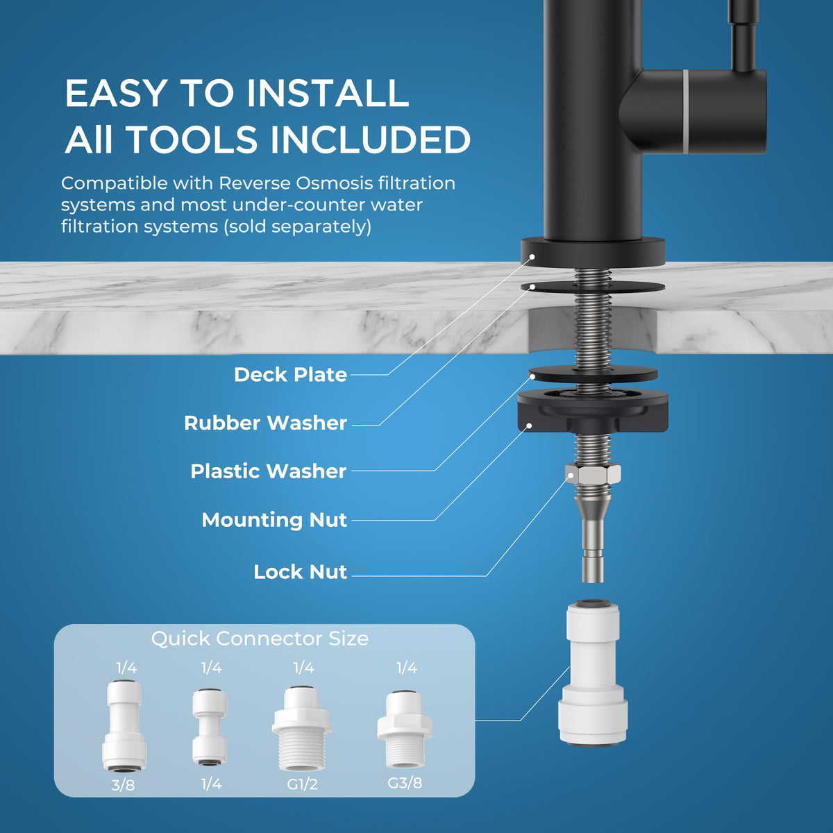 Drinking Water Faucet (Matte Black)