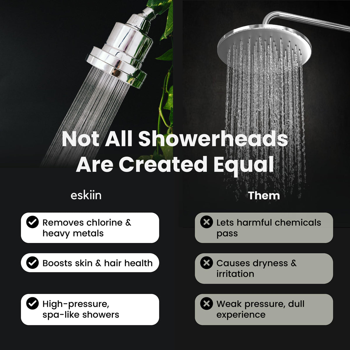 Filtered Showerhead (Chrome)