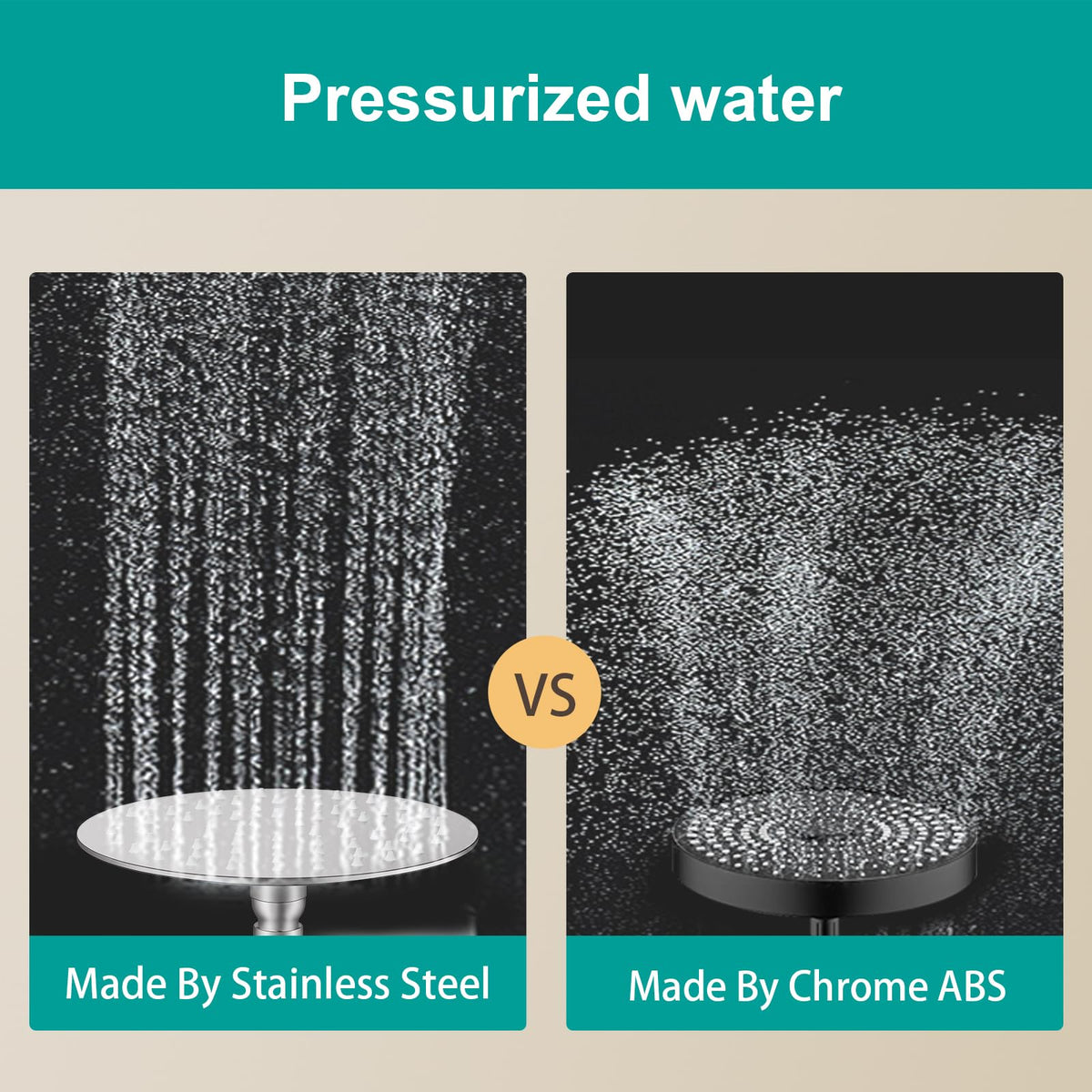All Metal 6Inch Rain Shower Head (Brushed Nickel / 6 Inch)