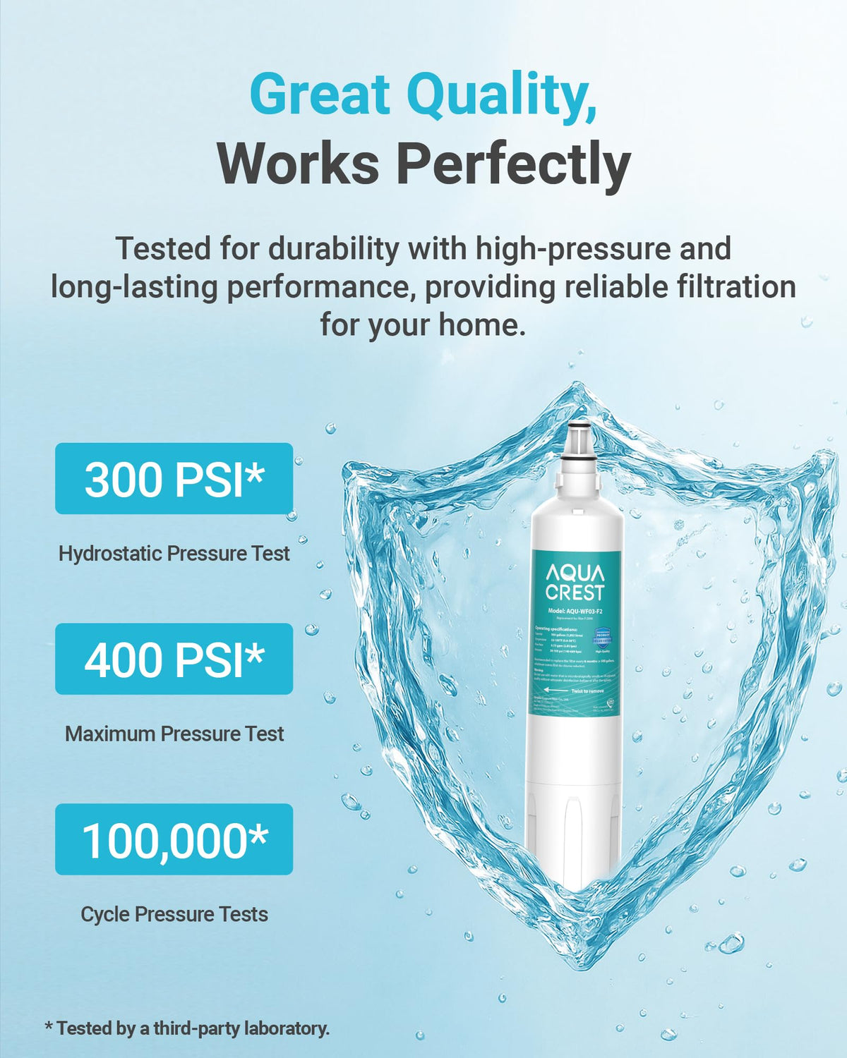 F 2000 Water Filter Replacement for InSinkErator® F