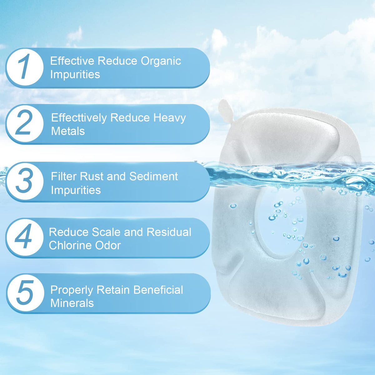 Cat Water Fountain Filter