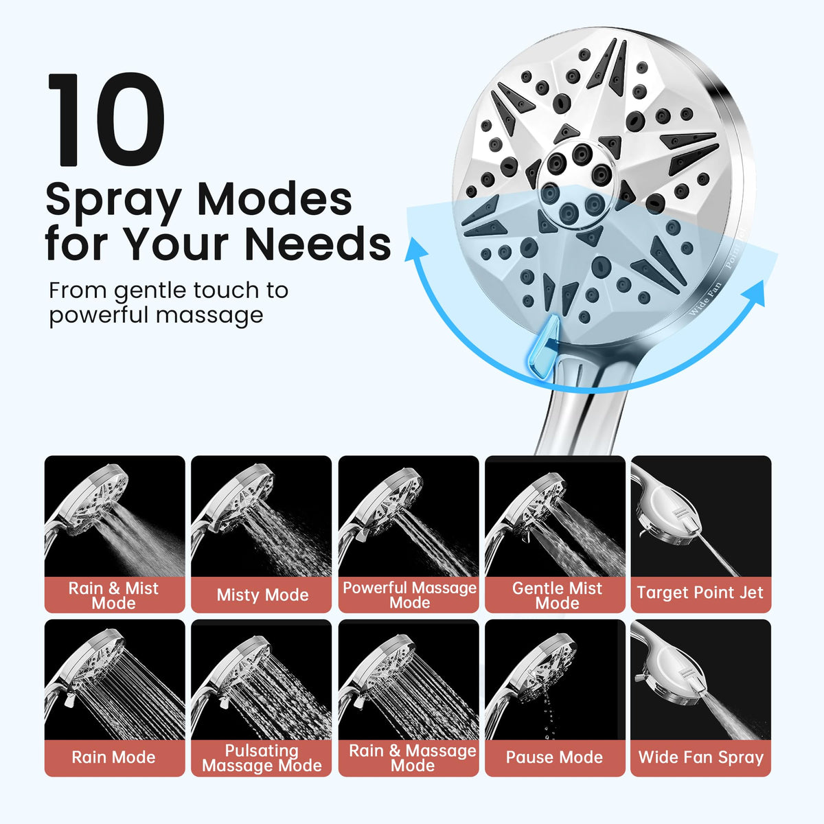 Filtered Shower Head With Handheld High Pressure 10 Spray Modes (3 Filters)