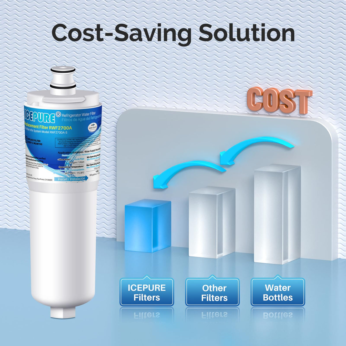 CS 52 Water Filter (Chlorine, Odor Removal / 2 Count (Pack of 1))